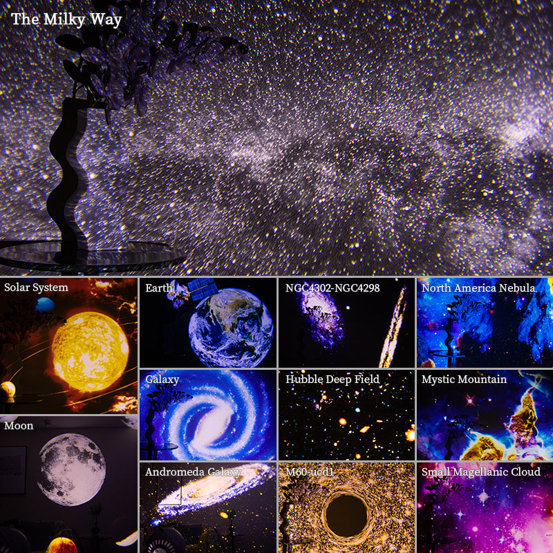 Projecteur galaxie 360° - Projecteur ciel étoilé enfant